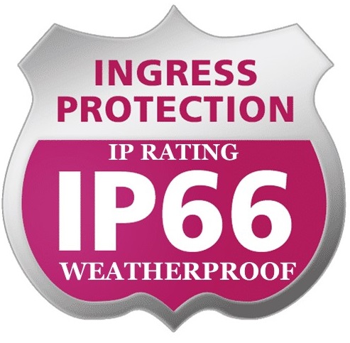<IP66 Compliant Products>